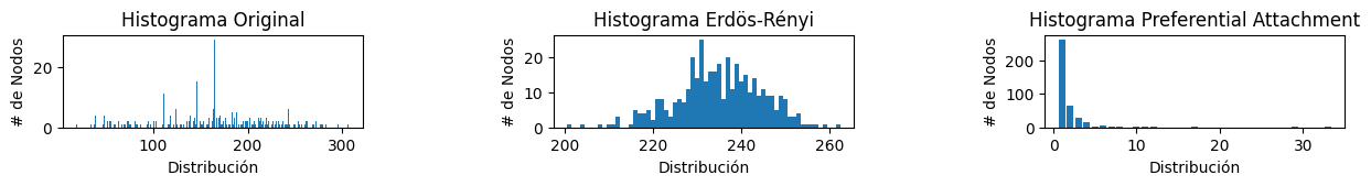 _images/graphito_24_0.png