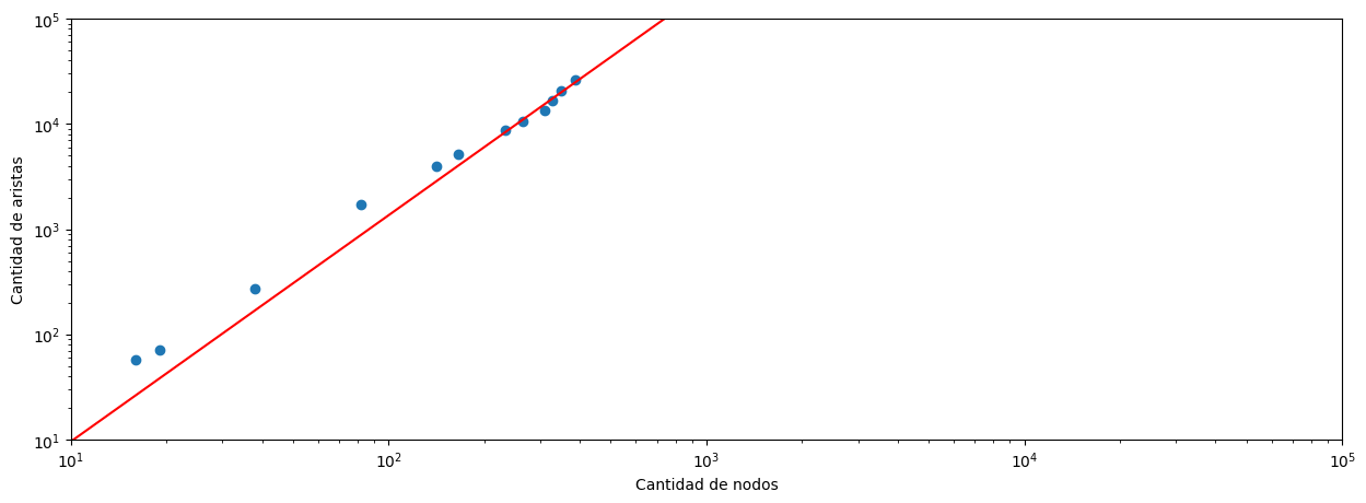 _images/graphito_33_1.png