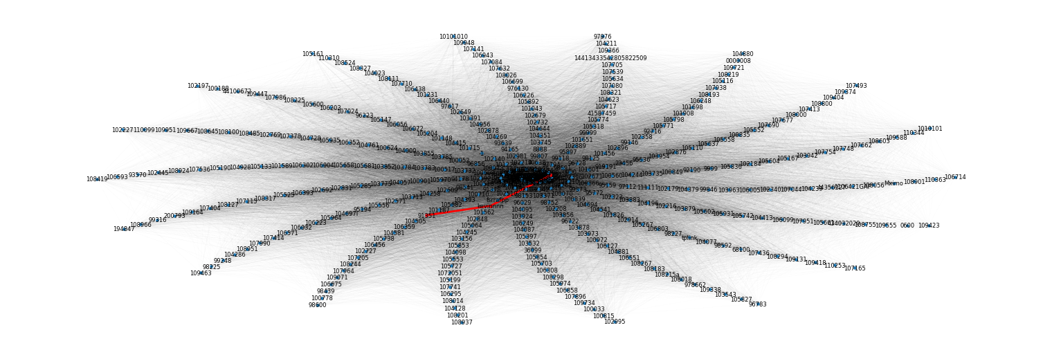 _images/graphito_8_1.png
